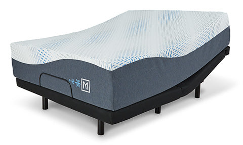 Mattress-Types-and-Comparison Tony's Home Furnishings