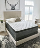 Tips on Choosing the Right Mattress