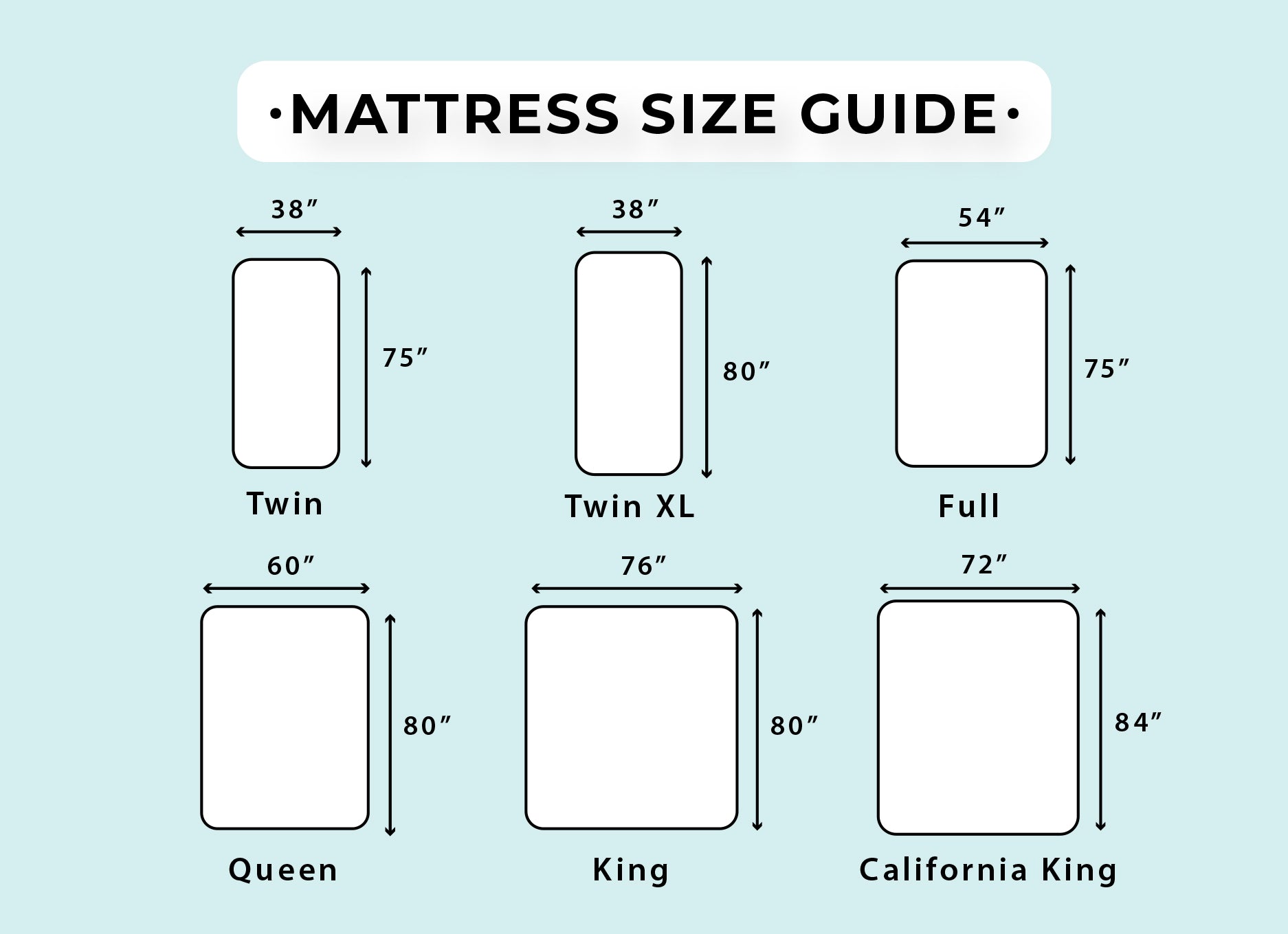 Mattress-Size-A-Complete-Guide Tony's Home Furnishings