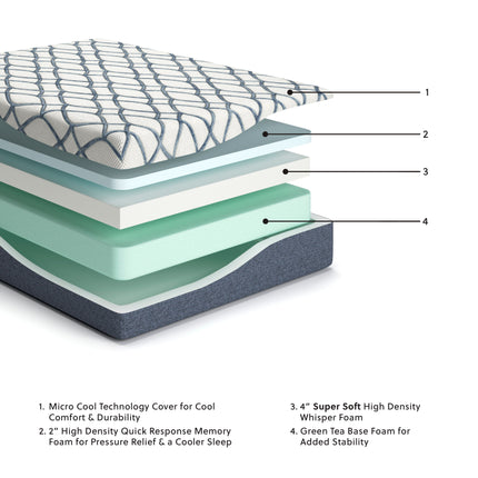 12 Inch Chime Elite 2.0 - Foam Mattress Sierra Sleep® by Ashley 