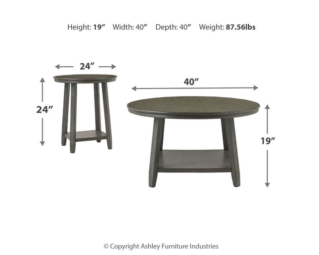 Caitbrook - Gray - Occasional Table Set (Set of 3) Ashley Furniture 