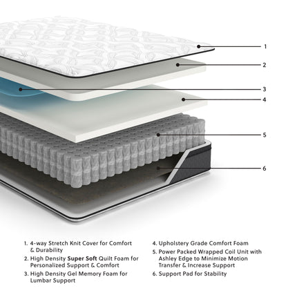 12 Inch Pocketed Hybrid - Mattress Sierra Sleep® by Ashley 