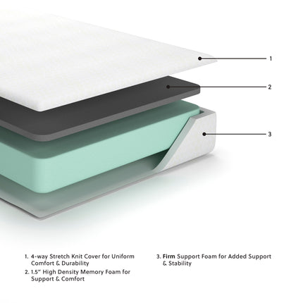 Chime - Firm Memory Foam Mattress Ashley Furniture 