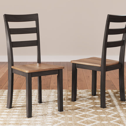 Gesthaven - Dining Room Side Chair (Set of 2) Signature Design by Ashley® 