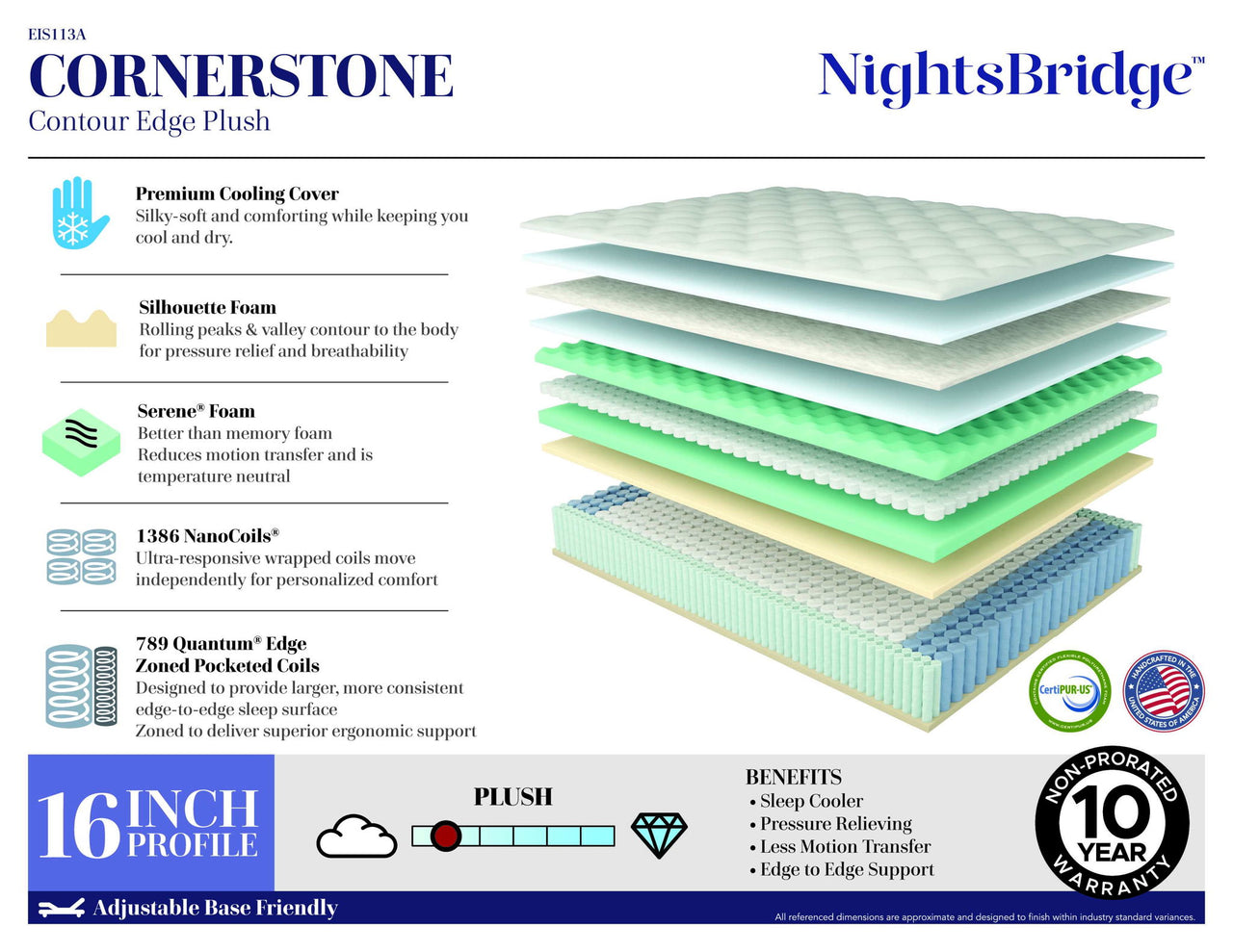Cornerstone Contour Edge Plush Hybrid Mattress