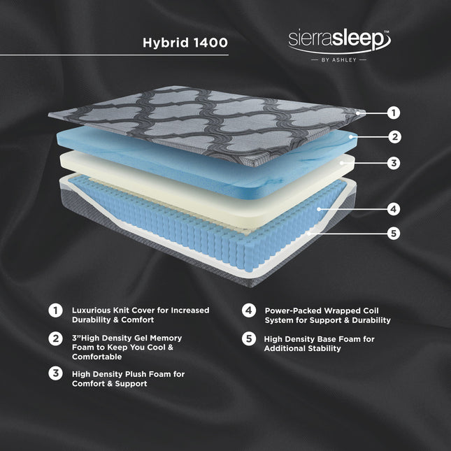 Ashley Sleep 1400 Hybrid Mattress With Adjustable Base Ashley Sleep® 