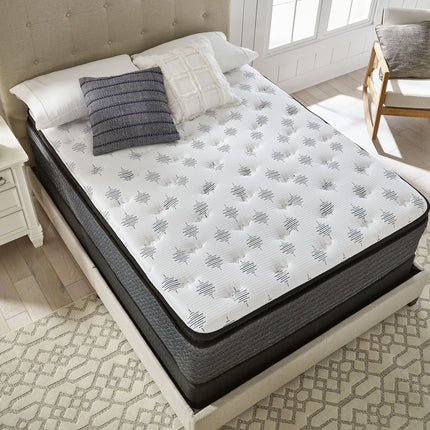 Ultra Luxury - Plush Mattress Sierra Sleep® by Ashley 