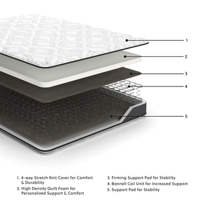 Bonell - Hybrid Mattress Sierra Sleep® by Ashley 