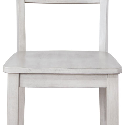 Loratti - Gray - Dining Room Side Chair (Set of 2) Ashley Furniture 