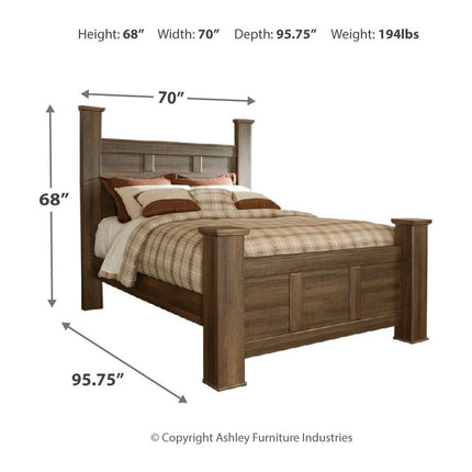 Juararo - Poster Bed Signature Design by Ashley® 