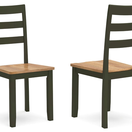 Gesthaven - Dining Room Side Chair (Set of 2) Signature Design by Ashley® 