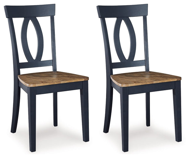 Landocken - Brown / Blue - Dining Room Side Chair (Set of 2) Signature Design by Ashley® 