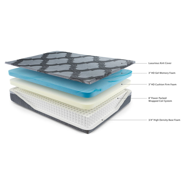 Ashley Sleep 1400 Hybrid Mattress - Tony's Home Furnishings